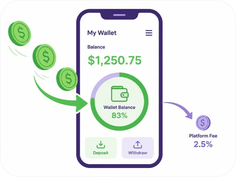 RideApack wallet and payments illustration